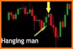 xPairs Forex, stocks, Futures Signals related image