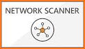 Network Tools : WiFi Lan Scanner - Wifi Scanner related image