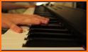 3D Piano Keyboard related image