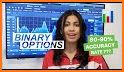 Binary Options - financial theory for beginners related image