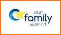 OurFamilyWizard Co-Parenting App related image