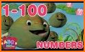 One Hundred Count related image