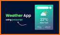 Weather Forecast - Application related image