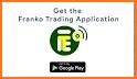 Franko Trading Enterprise related image