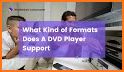 Video Player Play All Formats related image
