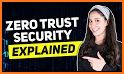 Trust Security: Antivirus related image