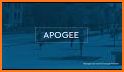 Apogee ResNet related image