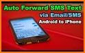 SMS to mail/phone - auto redirect related image