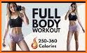 Fitness Master 2-Burn Your Calorie related image