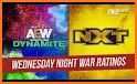 Ratings War related image