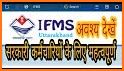 iFMS related image