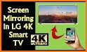 Screen Sharing - Screen Share with Smart TV related image