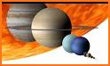 Solar System Planets 3D related image
