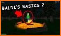 Basics And Learning In Education: Horror Game related image