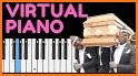 Virtual Piano Keyboard related image