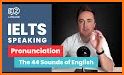 The 44 sounds(Phonetic) of English - Pronunciation related image