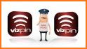 VIZpin SMART related image