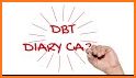 DBT Selfhelp & Diary Card related image