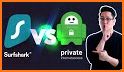 Shark VPN - unlimited Free VPN proxy related image
