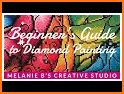 Guide and Tips For Diamond related image