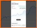 Dividend Tracker: Stock Market related image