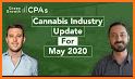 Weedmaps Find Marijuana Cannabis Weed Reviews CBD related image