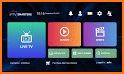 Reel IPTV Player related image