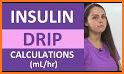 IV drip Infusion Calculator related image