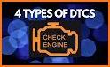 Guide to DTC Error Codes related image
