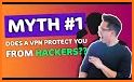 Voltex VPN - Protect your Internet browsing related image