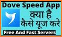 Dove Speed related image