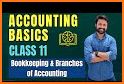 Learn Basic Accounting [Pro] related image