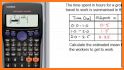 FX Calculators related image