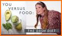 Diet Dash related image
