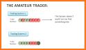 forex proffession related image