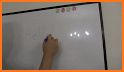 Magnetic Board related image