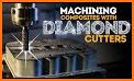 CNC Programming Milling Machine Lathe Machinist related image