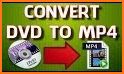 Vob To Mp4 Video Converter related image
