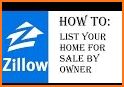 FSBO: For Sale by Owner related image