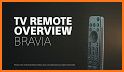 Sony TV Remote - Sony Bravia Remote related image