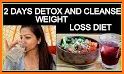 Détox Weight Loss & Cleansing related image