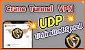 N-Tunnel VPN related image