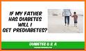 Blood Sugar History : Diary For Diabetes related image