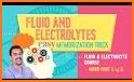 Fluids and Electrolytes Made Incredibly Easy related image