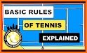 Rules of Tennis related image