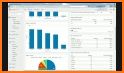 Dashboard for Google Analytics related image