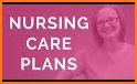 Nursing Care Plans List related image