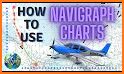 Navigraph Charts related image
