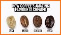 Roasters: Find Great Coffee related image