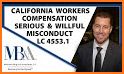 California Labor Code related image